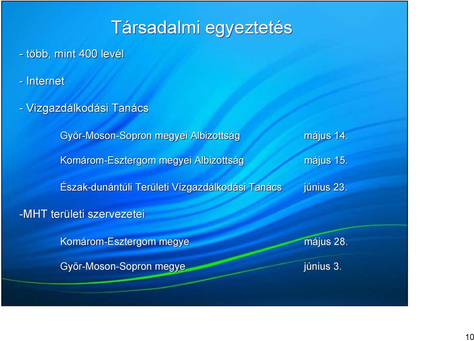 Észak-dunántúli Területi Vízgazdálkodási Tanács június 23.