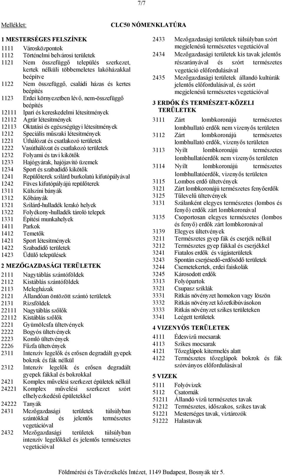 és egészségügyi létesítmények 1212 Speciális műszaki létesítmények 1221 Úthálózat és csatlakozó területek 1222 Vasúthálózat és csatlakozó területek 1232 Folyami és tavi kikötők 1233 Hajógyárak,