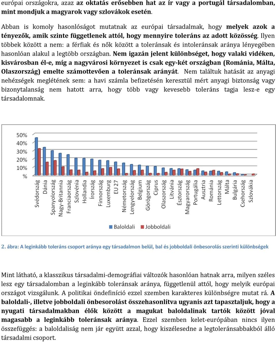 Ilyen többek között a nem: a férfiak és nők között a toleránsak és intoleránsak aránya lényegében hasonlóan alakul a legtöbb országban.