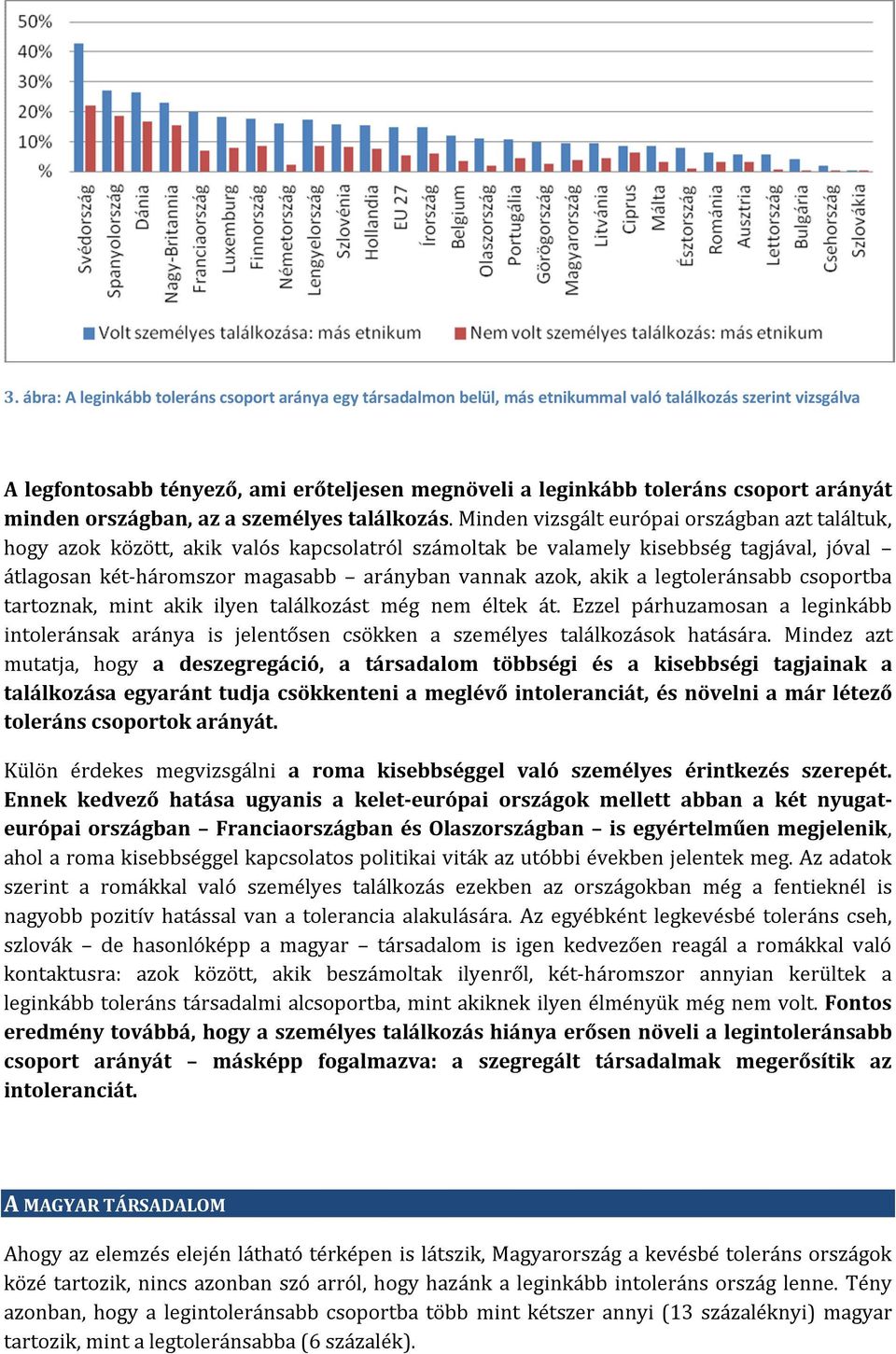 Minden vizsgált európai országban azt találtuk, hogy azok között, akik valós kapcsolatról számoltak be valamely kisebbség tagjával, jóval átlagosan két-háromszor magasabb arányban vannak azok, akik a