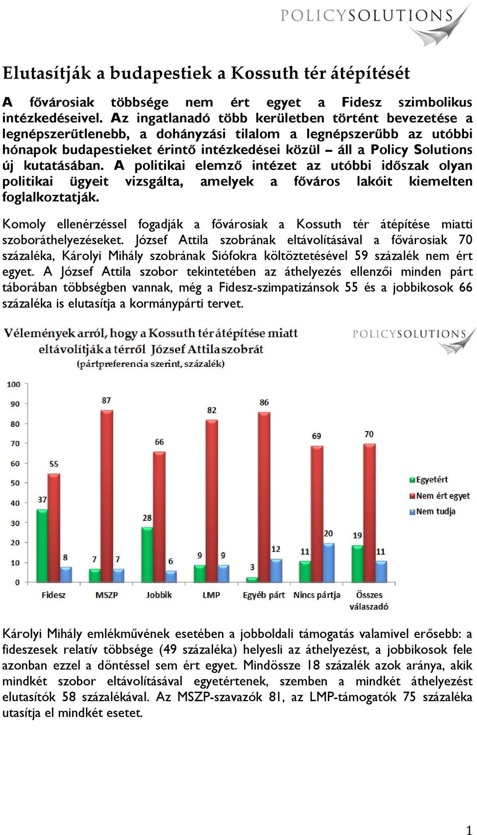 kutatásában. A politikai elemző intézet az utóbbi időszak olyan politikai ügyeit vizsgálta, amelyek a főváros lakóit kiemelten foglalkoztatják.