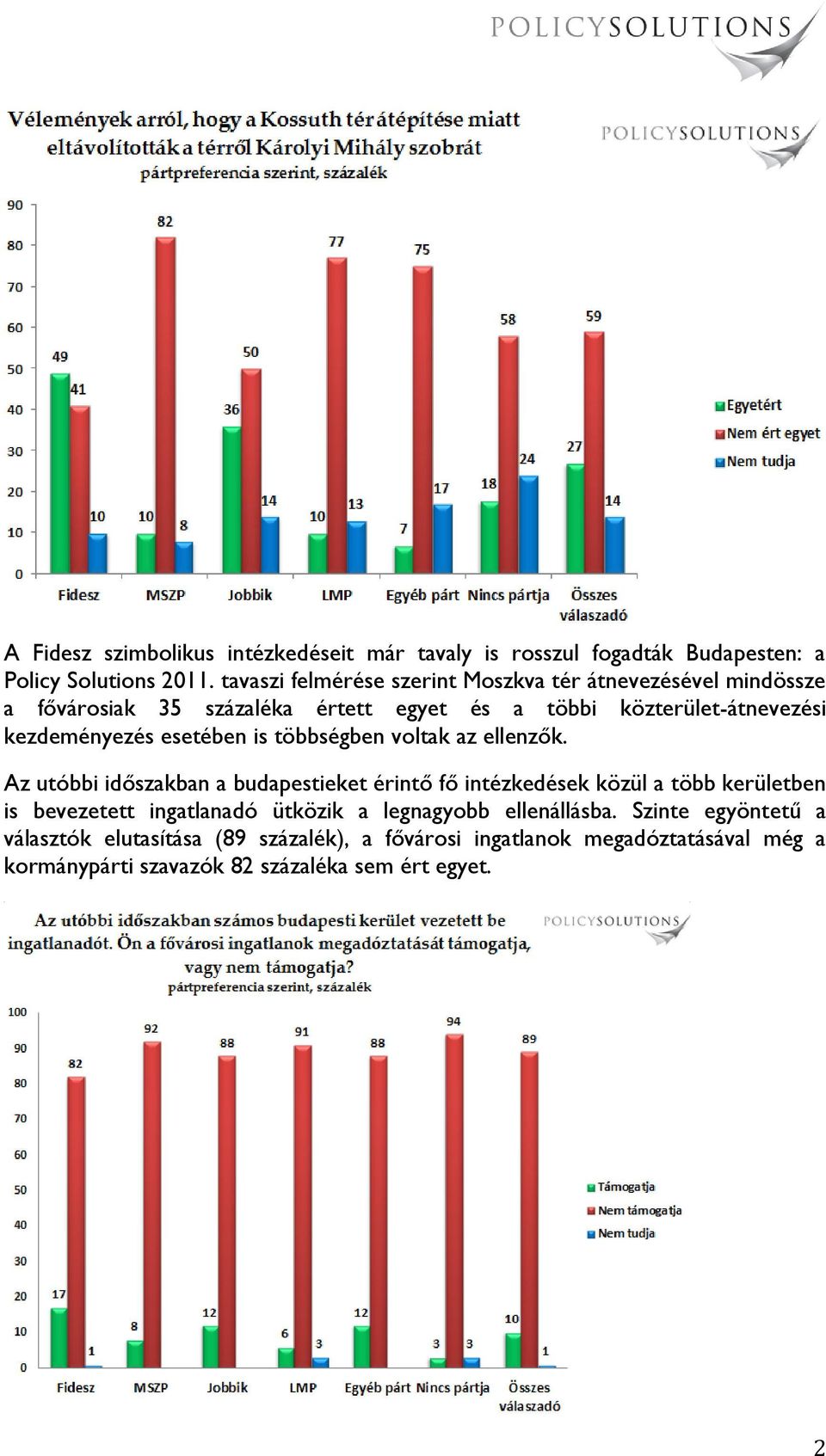 esetében is többségben voltak az ellenzők.