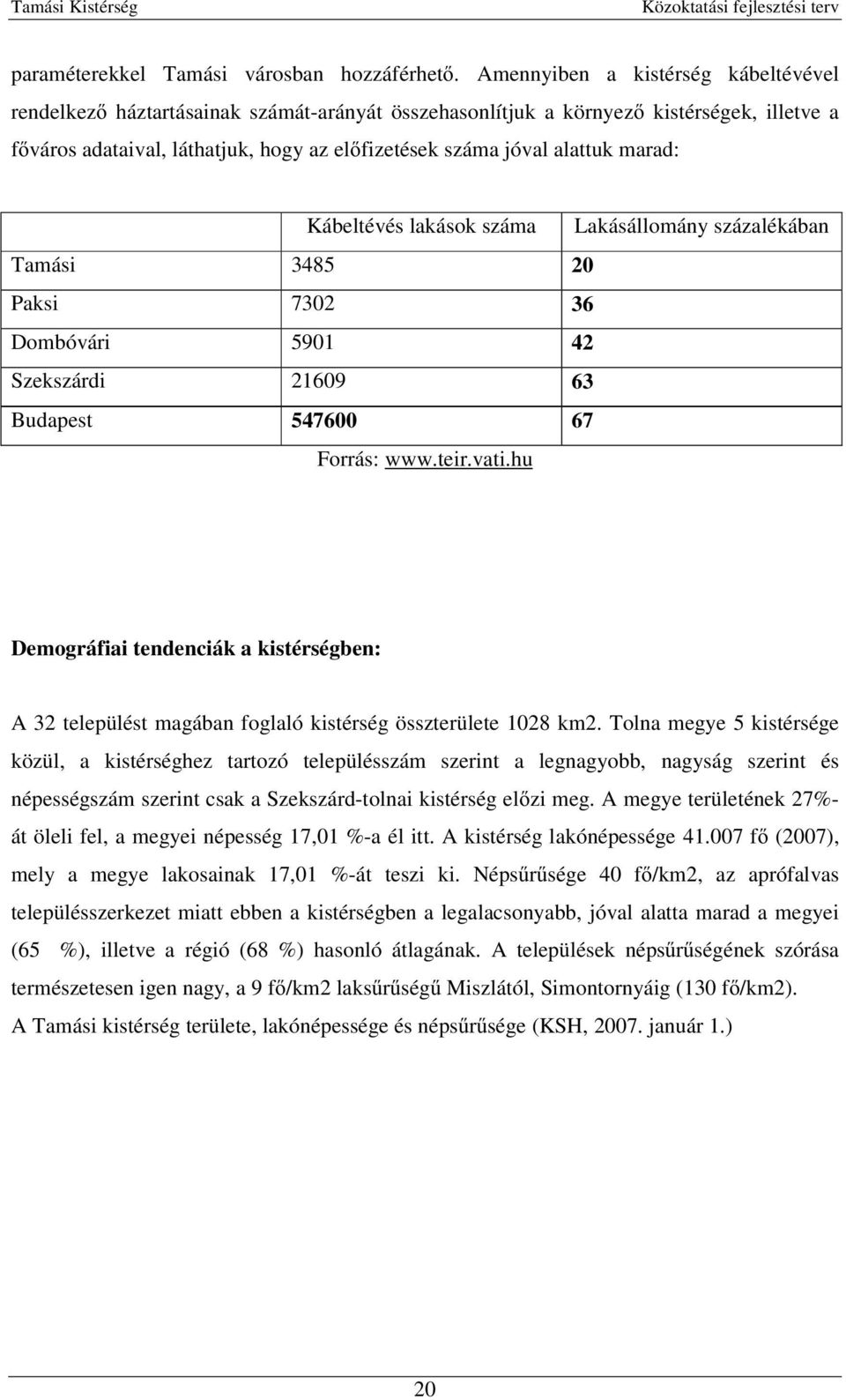 marad: Kábeltévés lakások száma Lakásállomány százalékában Tamási 3485 20 Paksi 7302 36 Dombóvári 5901 42 Szekszárdi 21609 63 Budapest 547600 67 Forrás: www.teir.vati.