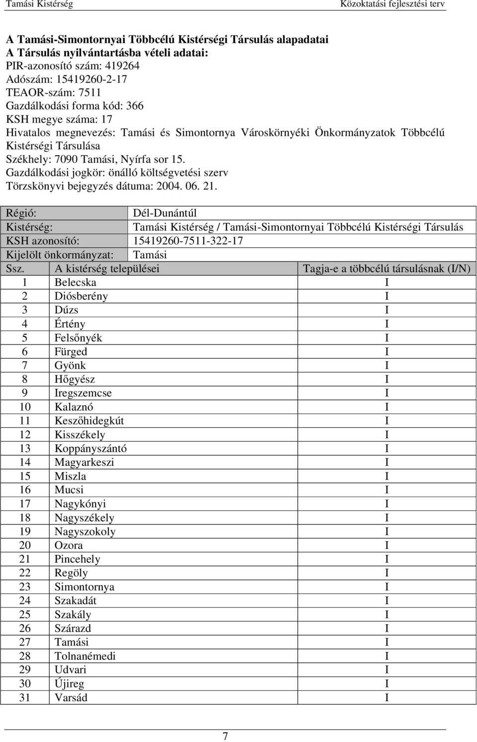 Gazdálkodási jogkör: önálló költségvetési szerv Törzskönyvi bejegyzés dátuma: 2004. 06. 21.