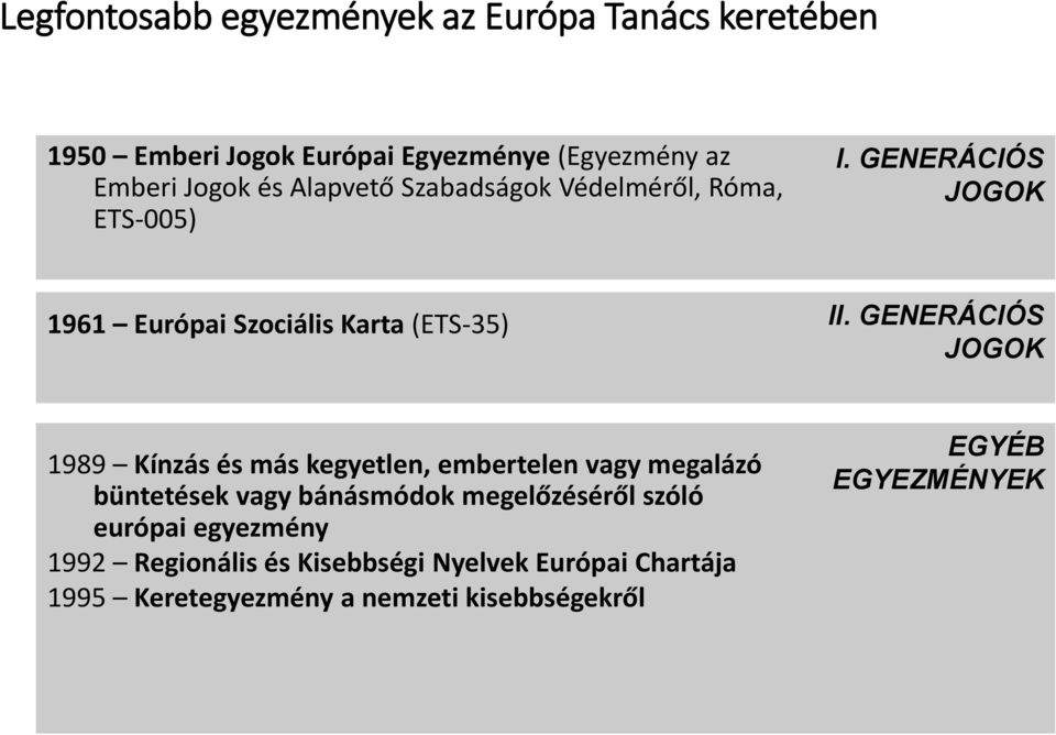 GENERÁCIÓS JOGOK 1989 Kínzás és más kegyetlen, embertelen vagy megalázó büntetések vagy bánásmódok megelőzéséről szóló