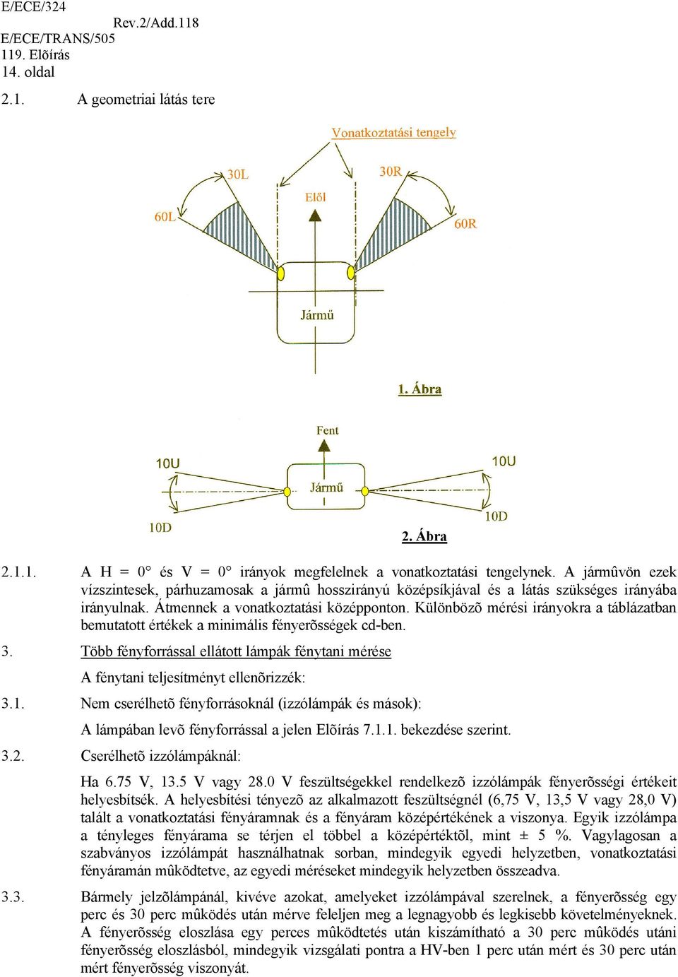 Különbözõ mérési irányokra a táblázatban bemutatott értékek a minimális fényerõsségek cd-ben. 3. Több fényforrással ellátott lámpák fénytani mérése A fénytani teljesítményt ellenõrizzék: 3.1.