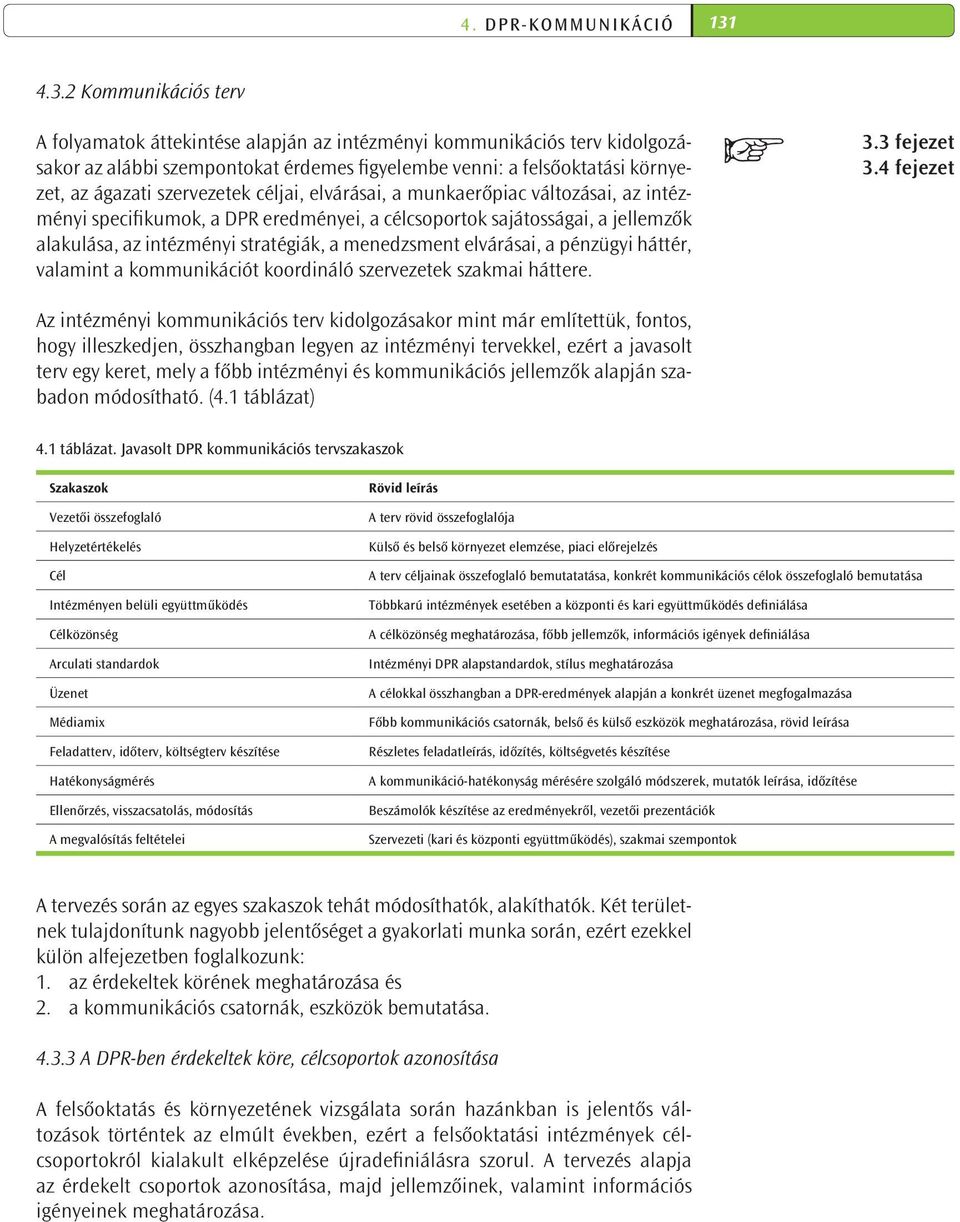 szervezetek céljai, elvárásai, a munkaerőpiac változásai, az intézményi specifikumok, a DPR eredményei, a célcsoportok sajátosságai, a jellemzők alakulása, az intézményi stratégiák, a menedzsment