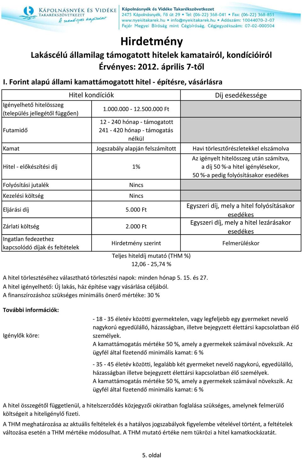 Kezelési költség Lakáscélú államilag támogatott hitelek kamatairól, kondícióiról Ingatlan fedezethez kapcsolódó díjak és feltételek Nincs Nincs szerint 12,06-25,74 % A hitel törlesztéséhez