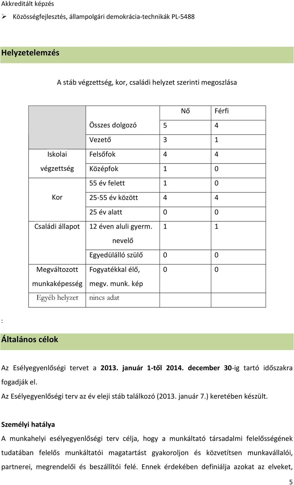 nevelő 1 1 Egyedülálló szülő 0 0 Megváltozott Fogyatékkal élő, 0 0 munkaképesség megv. munk. kép Egyéb helyzet nincs adat : Általános célok Az Esélyegyenlőségi tervet a 2013. január 1-től 2014.