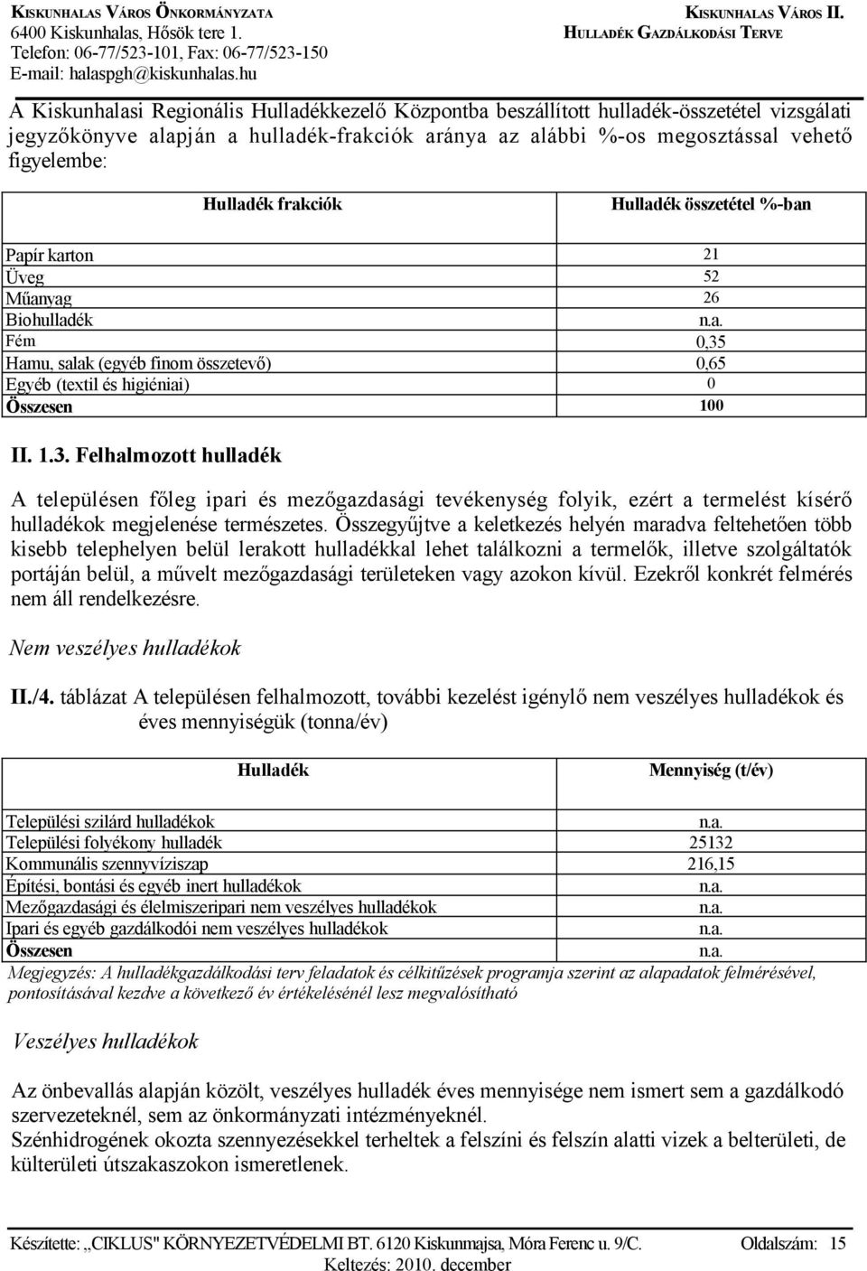 Hamu, salak (egyéb finom összetevő) 0,65 Egyéb (textil és higiéniai) 0 Összesen 100 II. 1.3.