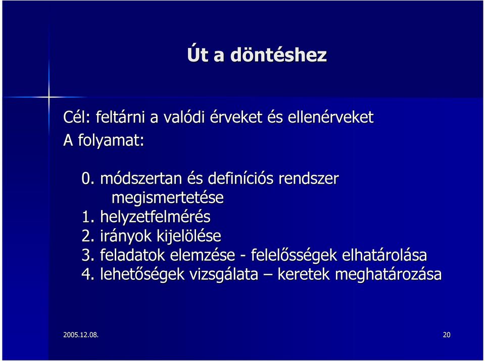 helyzetfelmérés 2. irányok kijelölése 3.