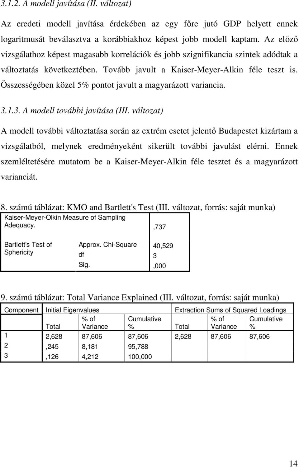 Összességében közel 5% pontot javult a magyarázott variancia. 3.1.3. A modell további javítása (III.