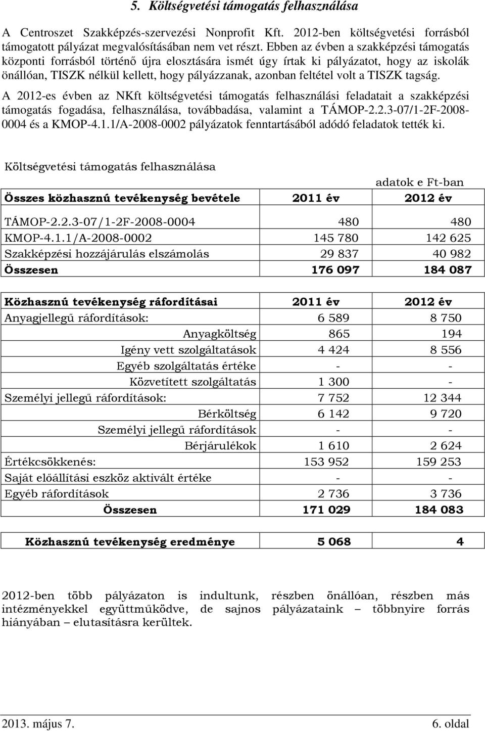 volt a TISZK tagság. A 2012-es évben az NKft költségvetési támogatás felhasználási feladatait a szakképzési támogatás fogadása, felhasználása, továbbadása, valamint a TÁMOP-2.2.3-07/1-2F-2008-0004 és a KMOP-4.