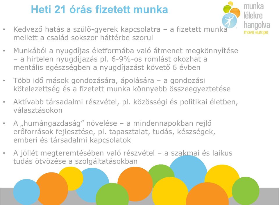 6-9%-os romlást okozhat a mentális egészségben a nyugdíjazást követő 6 évben Több idő mások gondozására, ápolására a gondozási kötelezettség és a fizetett munka könnyebb