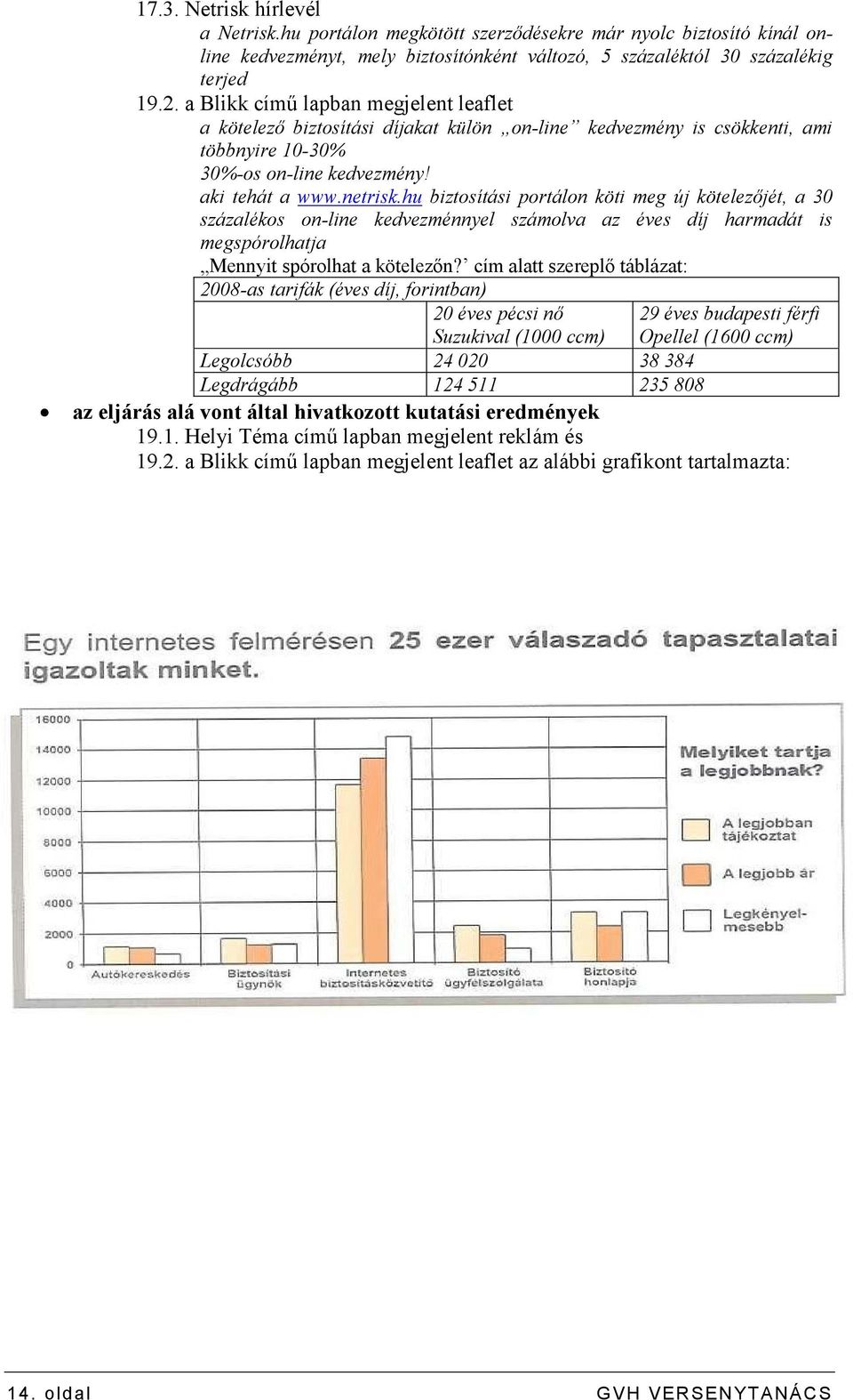 hu biztosítási portálon köti meg új kötelezıjét, a 30 százalékos on-line kedvezménnyel számolva az éves díj harmadát is megspórolhatja Mennyit spórolhat a kötelezın?
