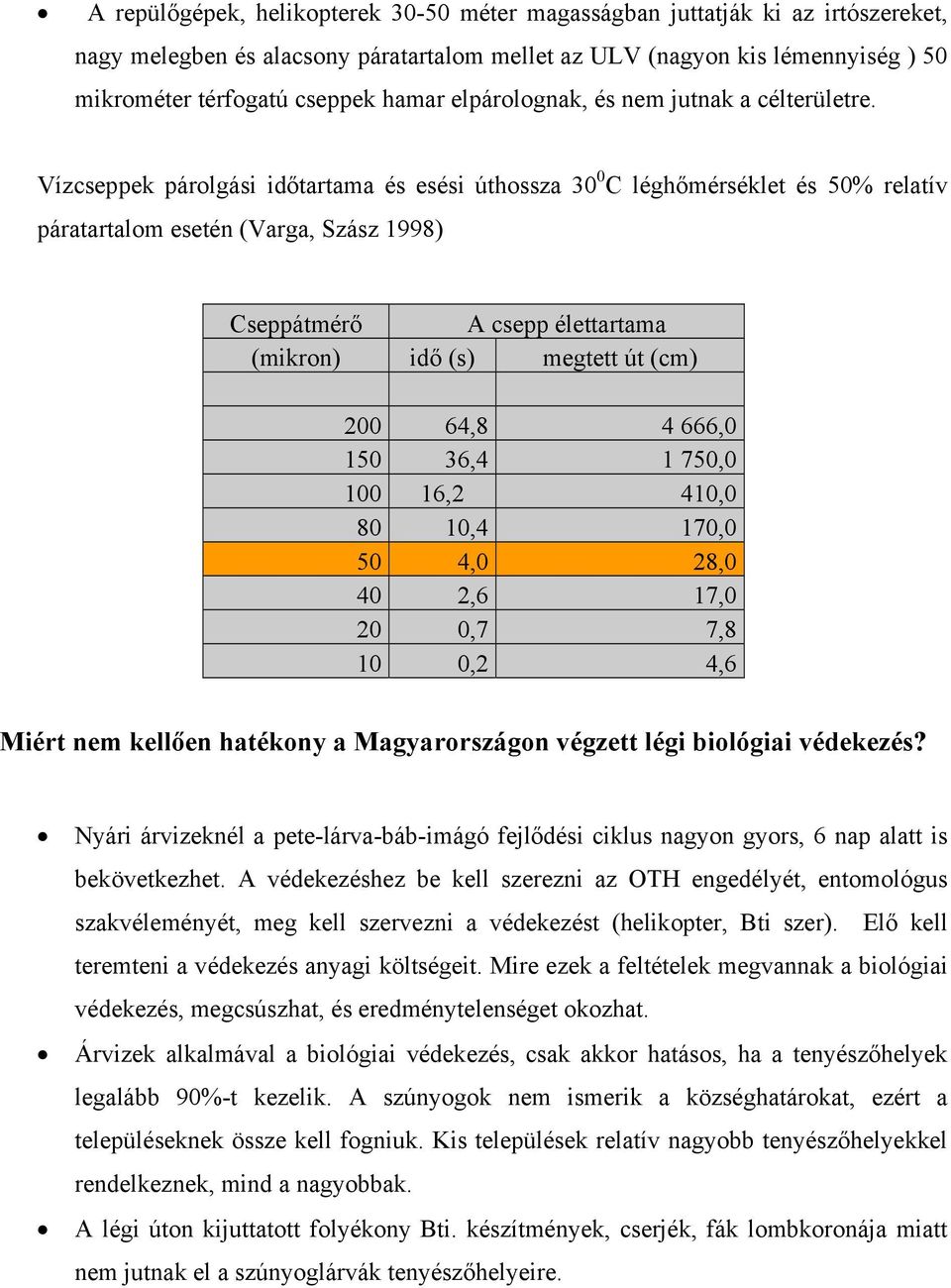 Vízcseppek párolgási időtartama és esési úthossza 30 0 C léghőmérséklet és 50% relatív páratartalom esetén (Varga, Szász 1998) Cseppátmérő A csepp élettartama (mikron) idő (s) megtett út (cm) 200