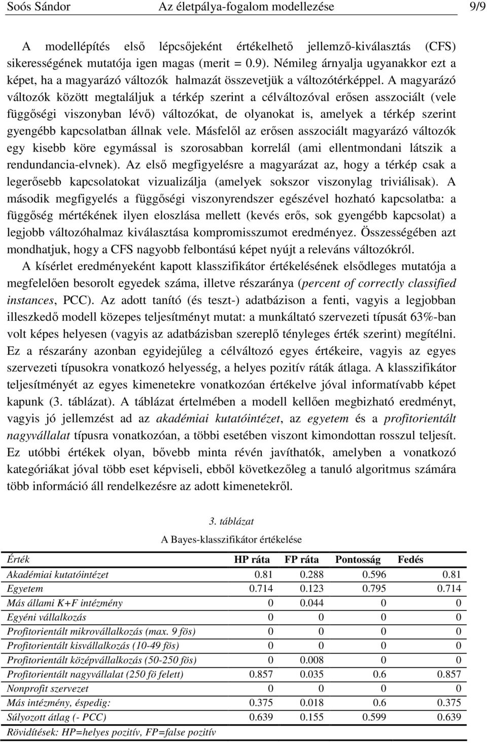 A magyarázó változók között megtaláljuk a térkép szerit a célváltozóval erőse asszociált (vele függőségi viszoyba lévő) változókat, de olyaokat is, amelyek a térkép szerit gyegébb kapcsolatba állak