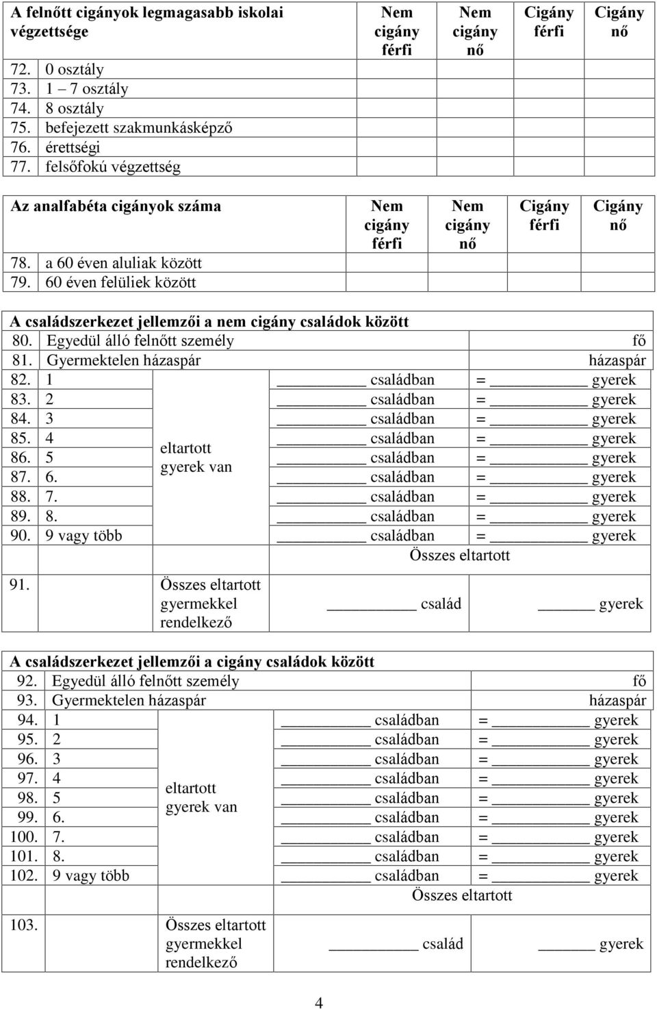 2 családban = gyerek 84. 3 családban = gyerek 85. 4 családban = gyerek eltartott 86. 5 családban = gyerek gyerek van 87. 6. családban = gyerek 88. 7. családban = gyerek 89. 8. családban = gyerek 90.