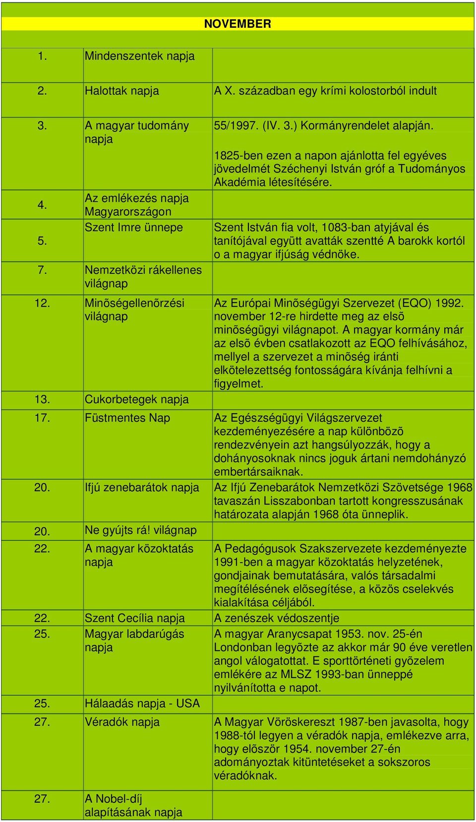 Szent István fia volt, 1083-ban atyjával és tanítójával együtt avatták szentté A barokk kortól o a magyar ifjúság védnöke. Az Európai Minõségügyi Szervezet (EQO) 1992.
