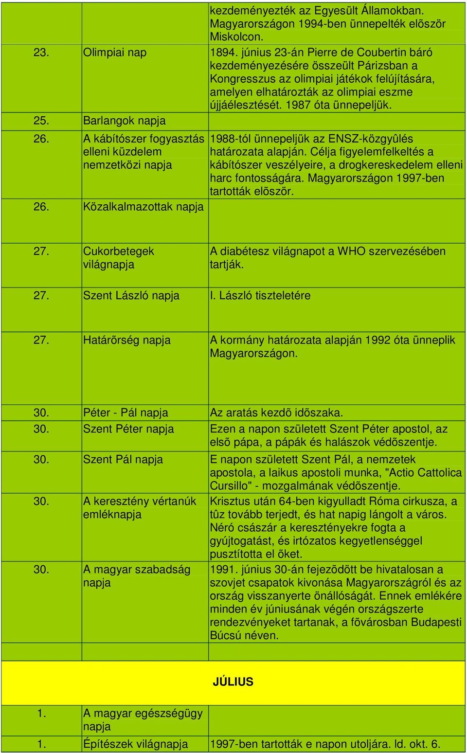 25. Barlangok 26. A kábítószer fogyasztás elleni küzdelem nemzetközi 26. Közalkalmazottak 1988-tól ünnepeljük az ENSZ-közgyûlés határozata alapján.