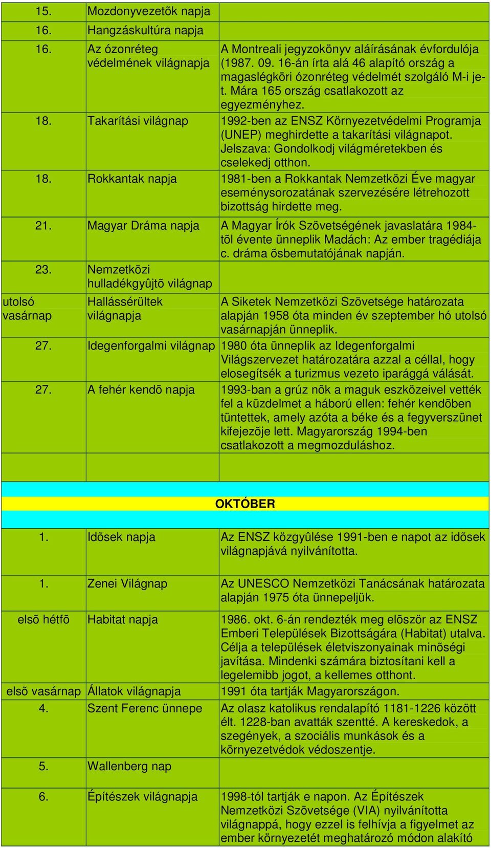 Takarítási világnap 1992-ben az ENSZ Környezetvédelmi Programja (UNEP) meghirdette a takarítási világnapot. Jelszava: Gondolkodj világméretekben és cselekedj otthon. 18.