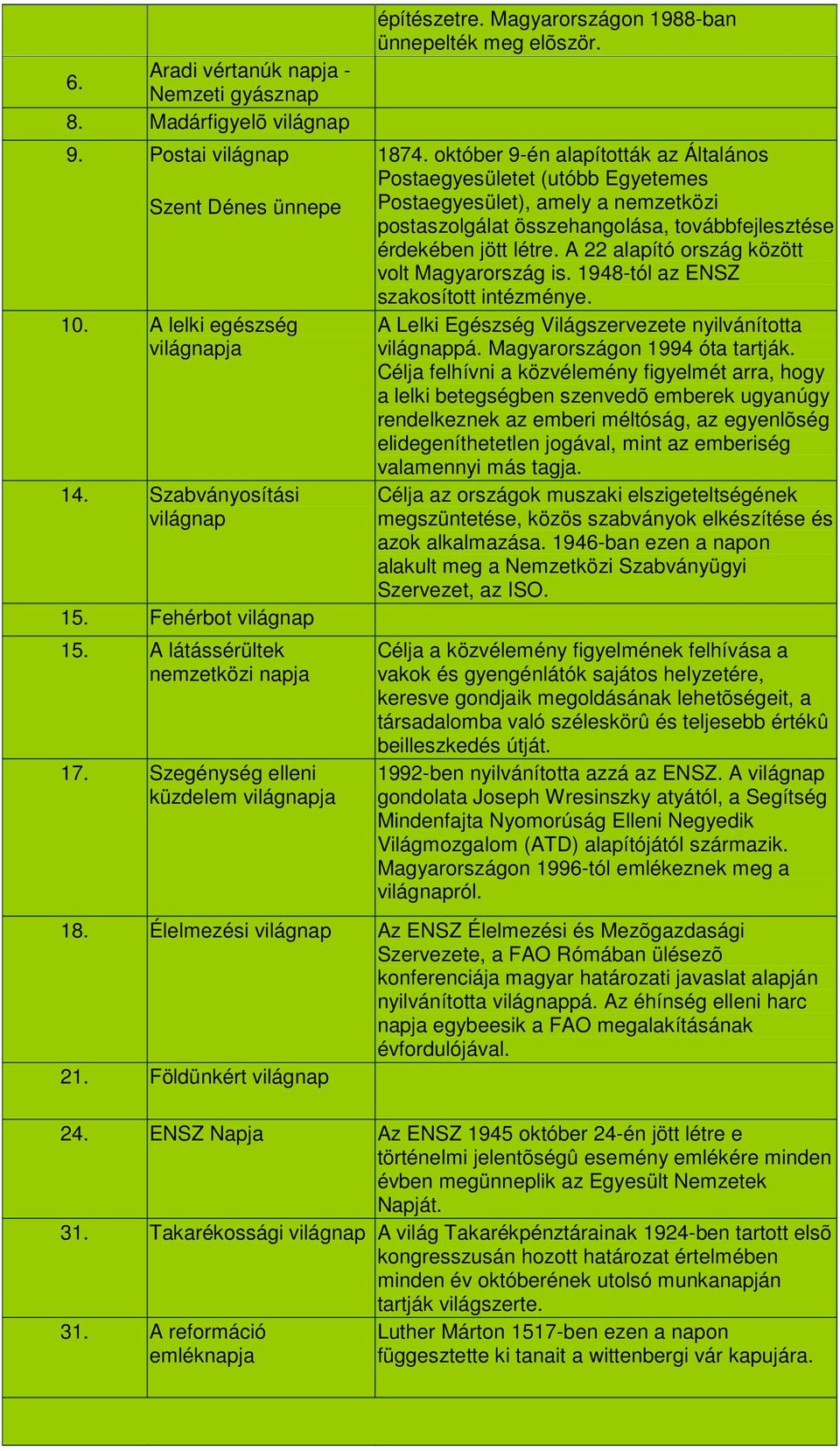 október 9-én alapították az Általános Postaegyesületet (utóbb Egyetemes Postaegyesület), amely a nemzetközi postaszolgálat összehangolása, továbbfejlesztése érdekében jött létre.