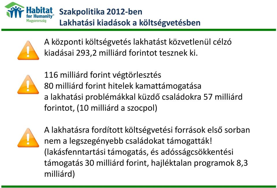 116 milliárd forint végtörlesztés 80 milliárd forint hitelek kamattámogatása a lakhatási problémákkal küzdő családokra 57 milliárd