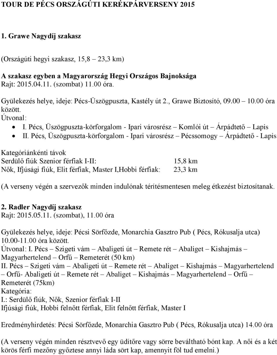 Pécs, Üszögpuszta-körforgalom - Ipari városrész Pécssomogy Árpádtető - Lapis Kategóriánkénti távok Serdülő fiúk Szenior férfiak I-II: Nők, Ifjúsági fiúk, Elit férfiak, Master I,Hobbi férfiak: 15,8 km