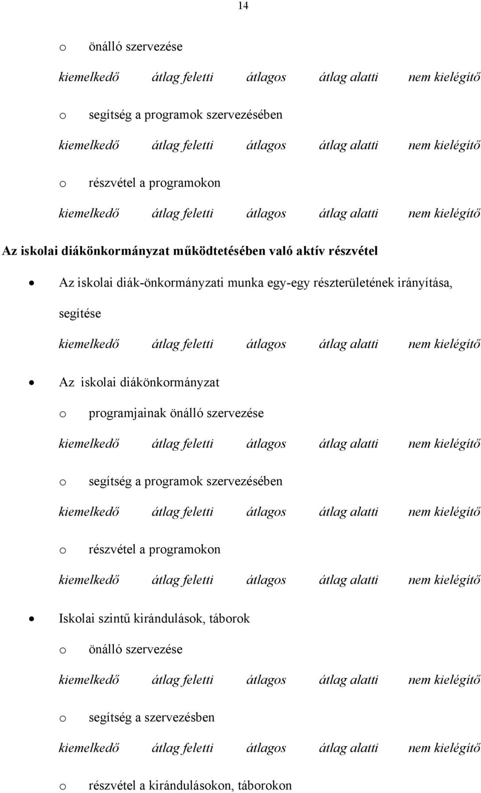 iskolai diákönkormányzat o programjainak önálló szervezése o segítség a programok szervezésében o részvétel a