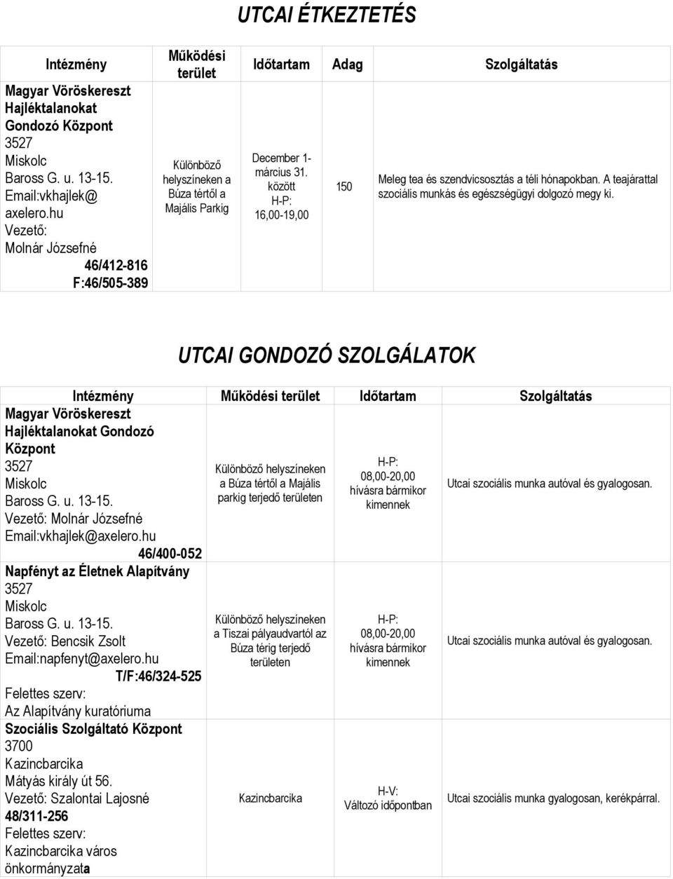 UTCAI GONDOZÓ SZOLGÁLATOK Intézmény Működési terület Időtartam Szolgáltatás Gondozó Központ vkhajlek@axelero.hu 46/400-052 Napfényt az Életnek Alapítvány Bencsik Zsolt napfenyt@axelero.