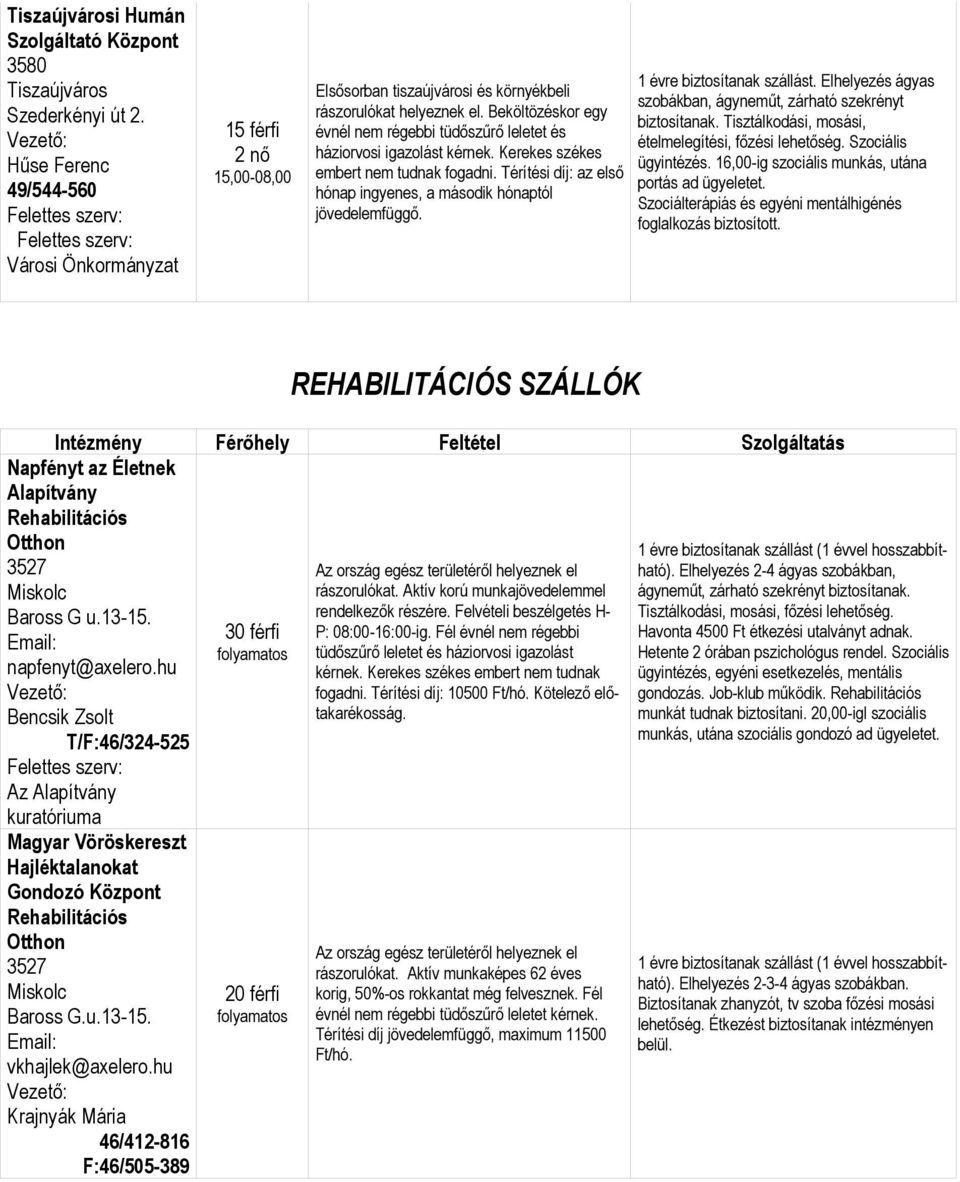 Beköltözéskor egy évnél nem régebbi tüdőszűrő leletet és háziorvosi igazolást kérnek. Kerekes székes embert nem tudnak fogadni. Térítési díj: az első hónap ingyenes, a második hónaptól jövedelemfüggő.