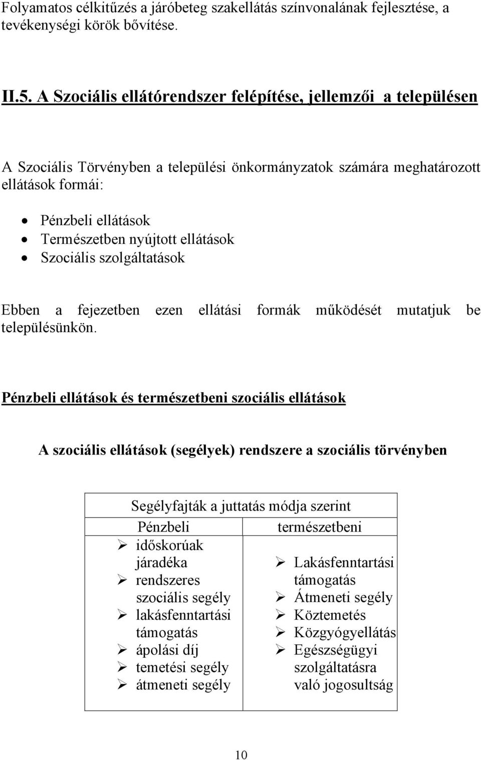 ellátások Szociális szolgáltatások Ebben a fejezetben ezen ellátási formák működését mutatjuk be településünkön.