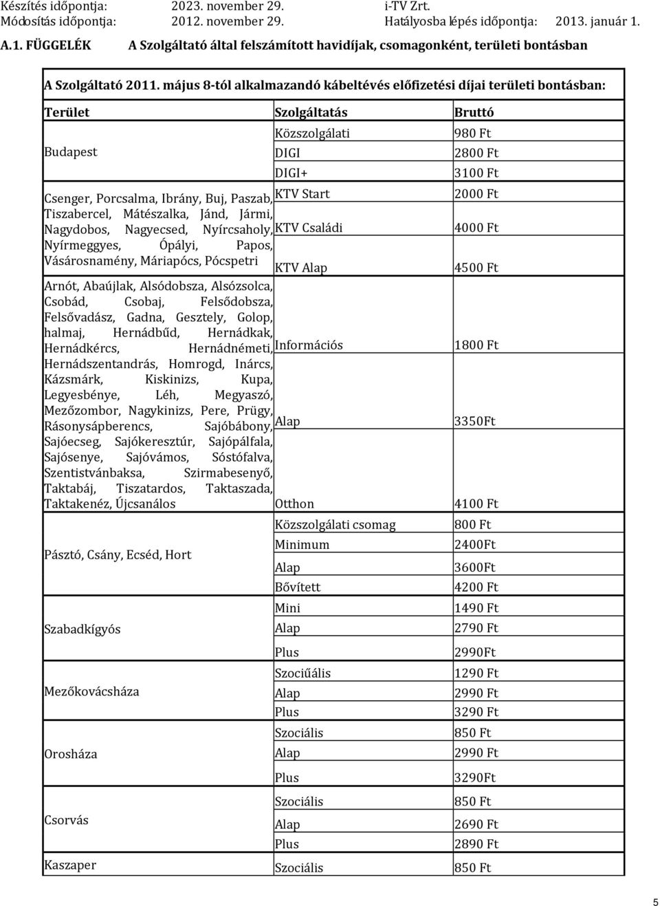 Mátészalka, Jánd, Jármi, Nagydobos, Nagyecsed, Nyírcsaholy, KTV Családi Nyírmeggyes, Ópályi, Papos, Vásárosnamény, Máriapócs, Pócspetri KTV Arnót, Abaújlak, Alsódobsza, Alsózsolca, Csobád, Csobaj,