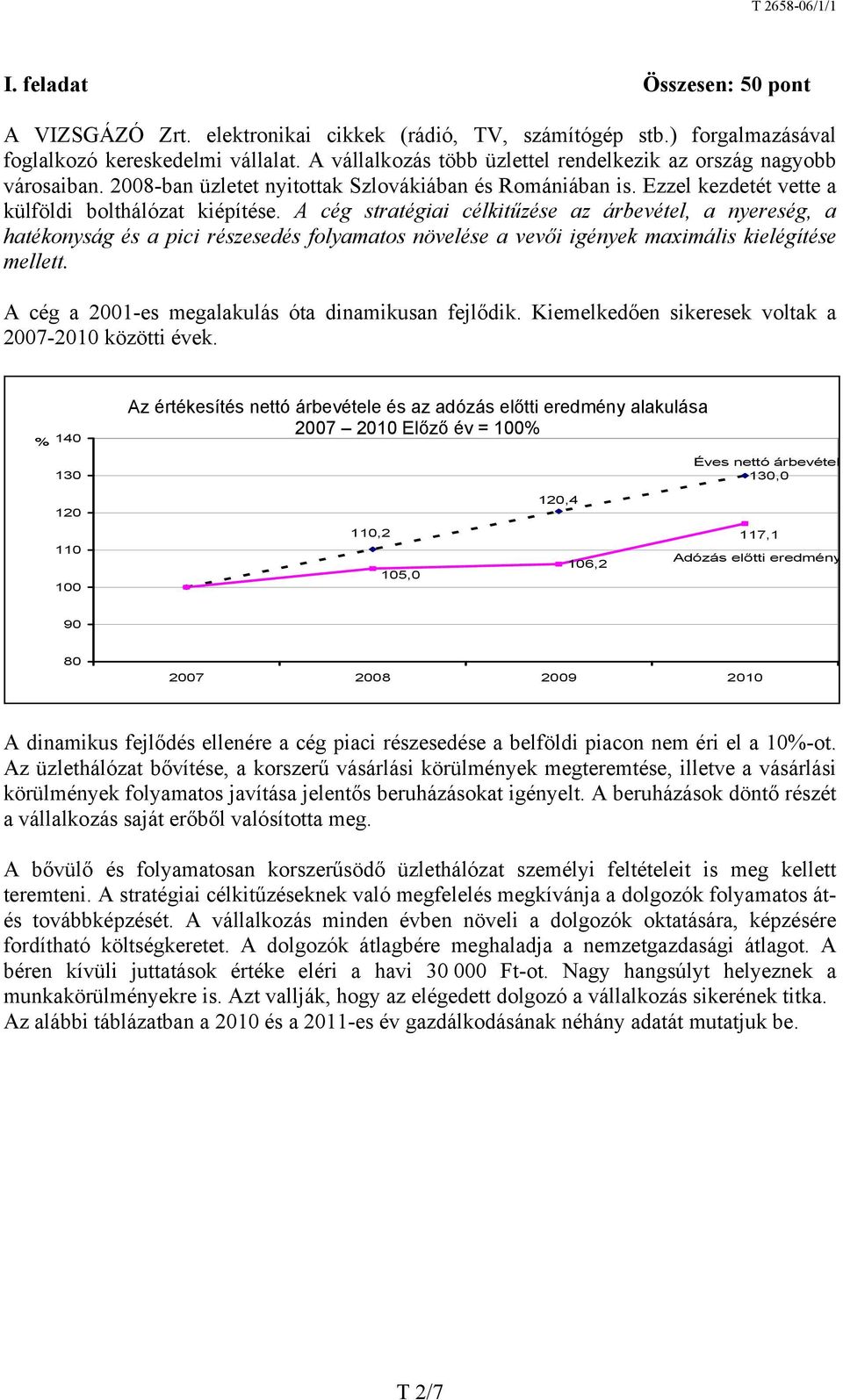 A cég stratégiai célkitűzése az árbevétel, a nyereség, a hatékonyság és a pici részesedés folyamatos növelése a vevői igények maximális kielégítése mellett.