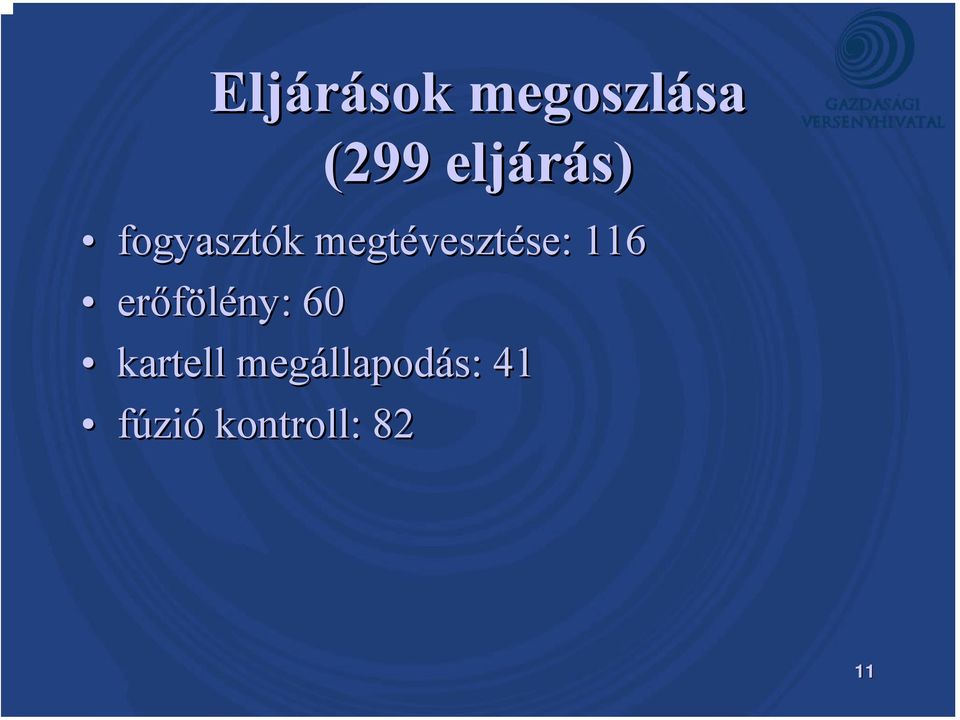 vesztése: se: 116 erőfölény: 60