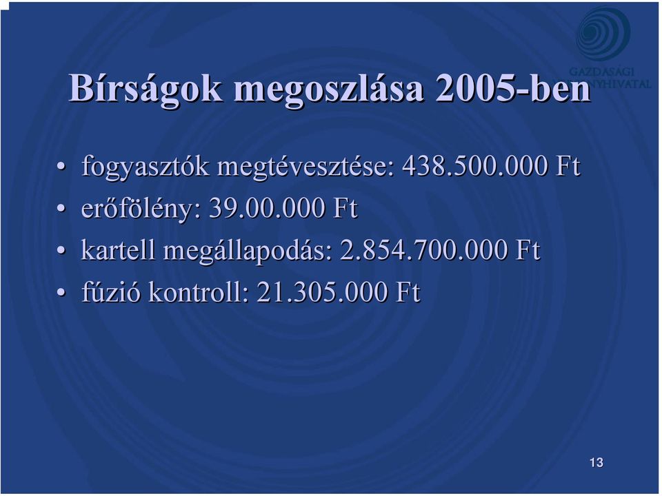 000 Ft erőfölény: 39.00.000 Ft kartell megállapod llapodás: 2.