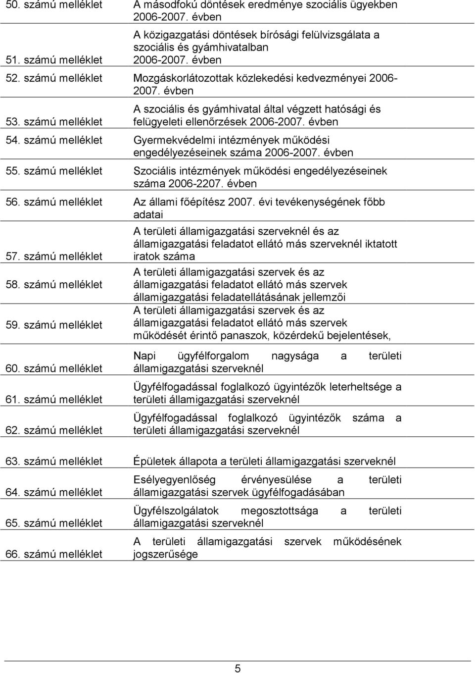 számú melléklet Gyermekvédelmi intézmények mködési engedélyezéseinek 26-27. évben 55. számú melléklet Szociális intézmények mködési engedélyezéseinek 26-227. évben 56.
