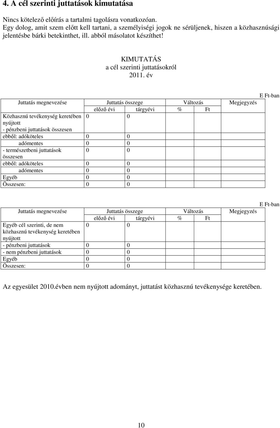 KIMUTATÁS a cél szerinti juttatásokról 2011.