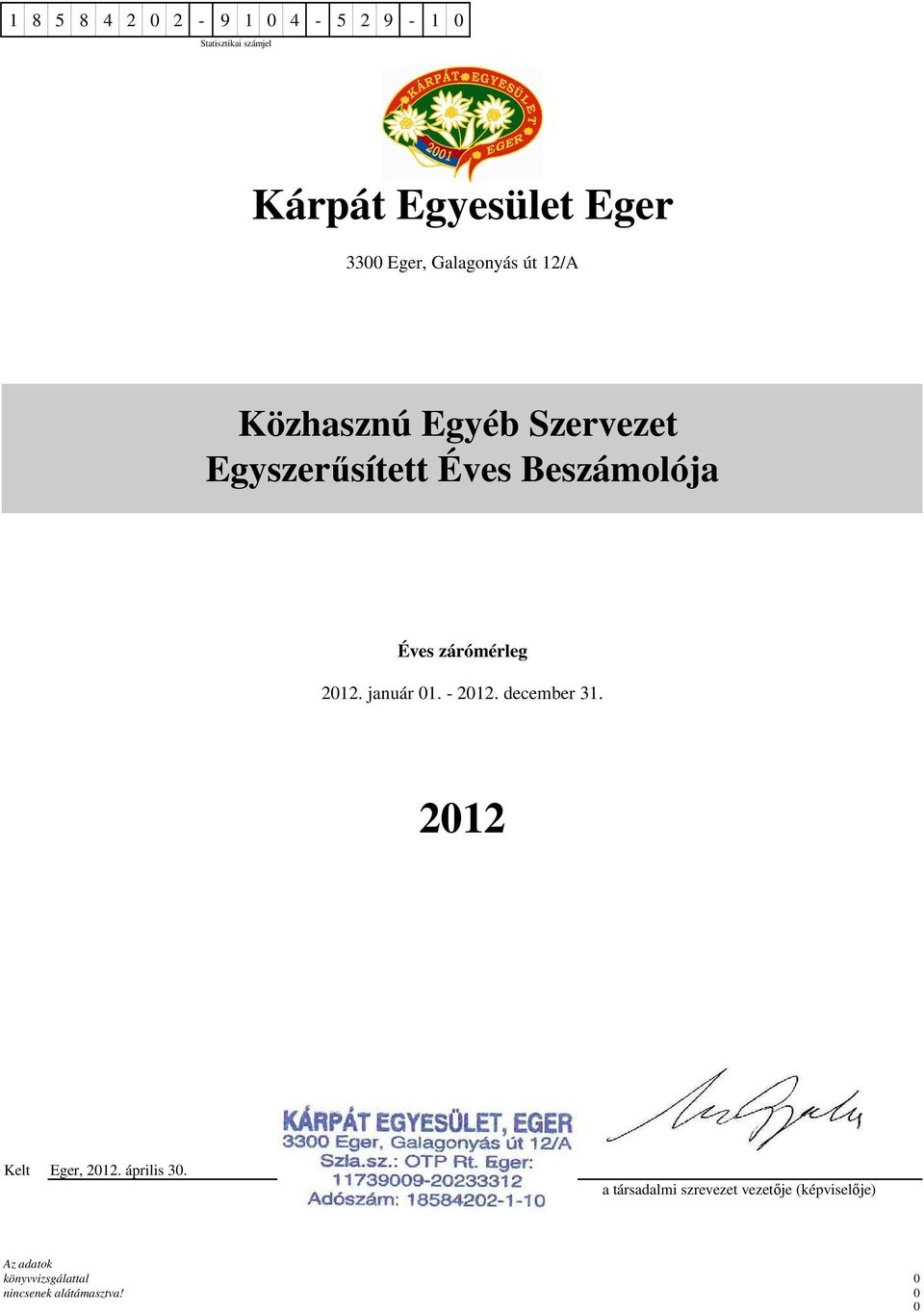 zárómérleg 2012. január 01. - 2012. december 31. 2012 Kelt Eger, 2012. április 30. P. H.