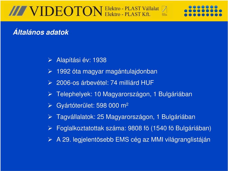 Gyártóterület: 598 000 m 2 Tagvállalatok: 25 Magyarországon, 1 Bulgáriában