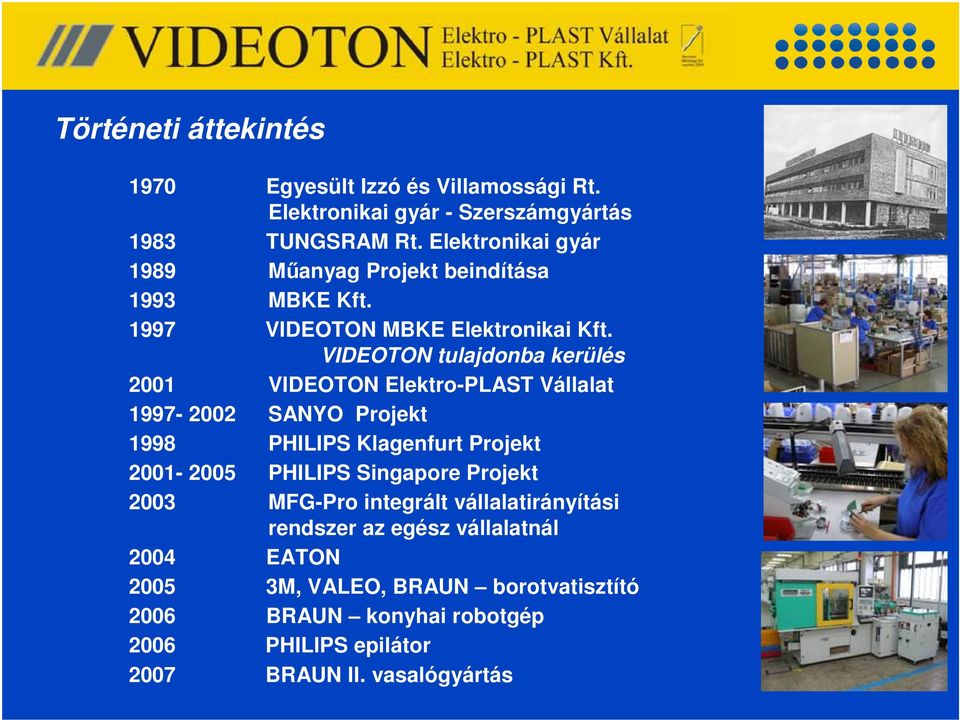 VIDEOTON tulajdonba kerülés 2001 VIDEOTON Elektro-PLAST Vállalat 1997-2002 SANYO Projekt 1998 PHILIPS Klagenfurt Projekt 2001-2005 PHILIPS