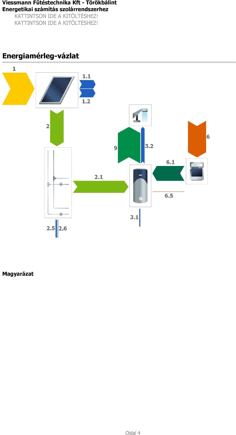 5 Csõhossz kívül 246 kwh 2.6 Cs hossz belül 44 kwh 3.1 Tárolóveszteségek 218 kwh 3.