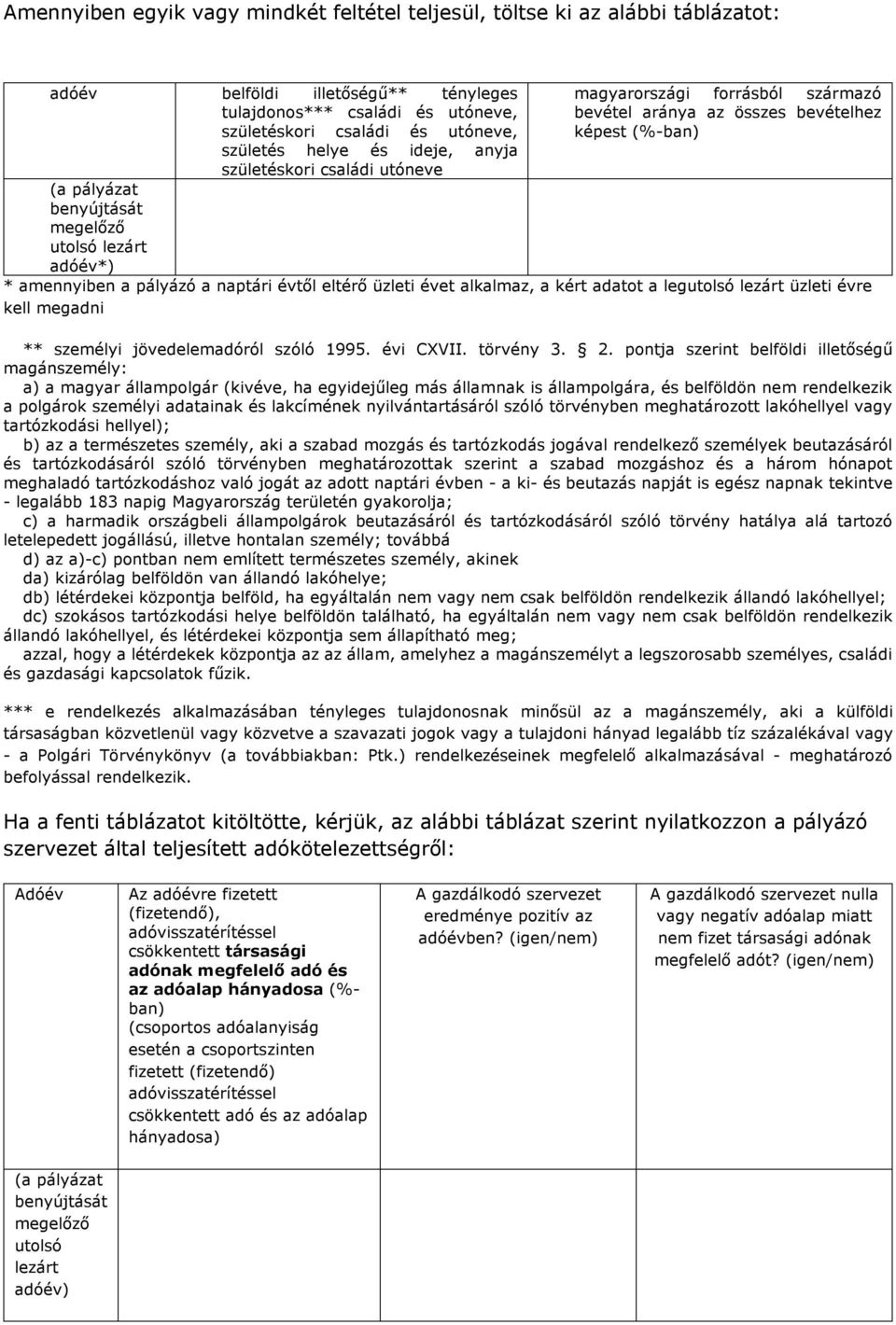 évre kell megadni ** személyi jövedelemadóról szóló 1995. évi CXVII. törvény 3. 2.