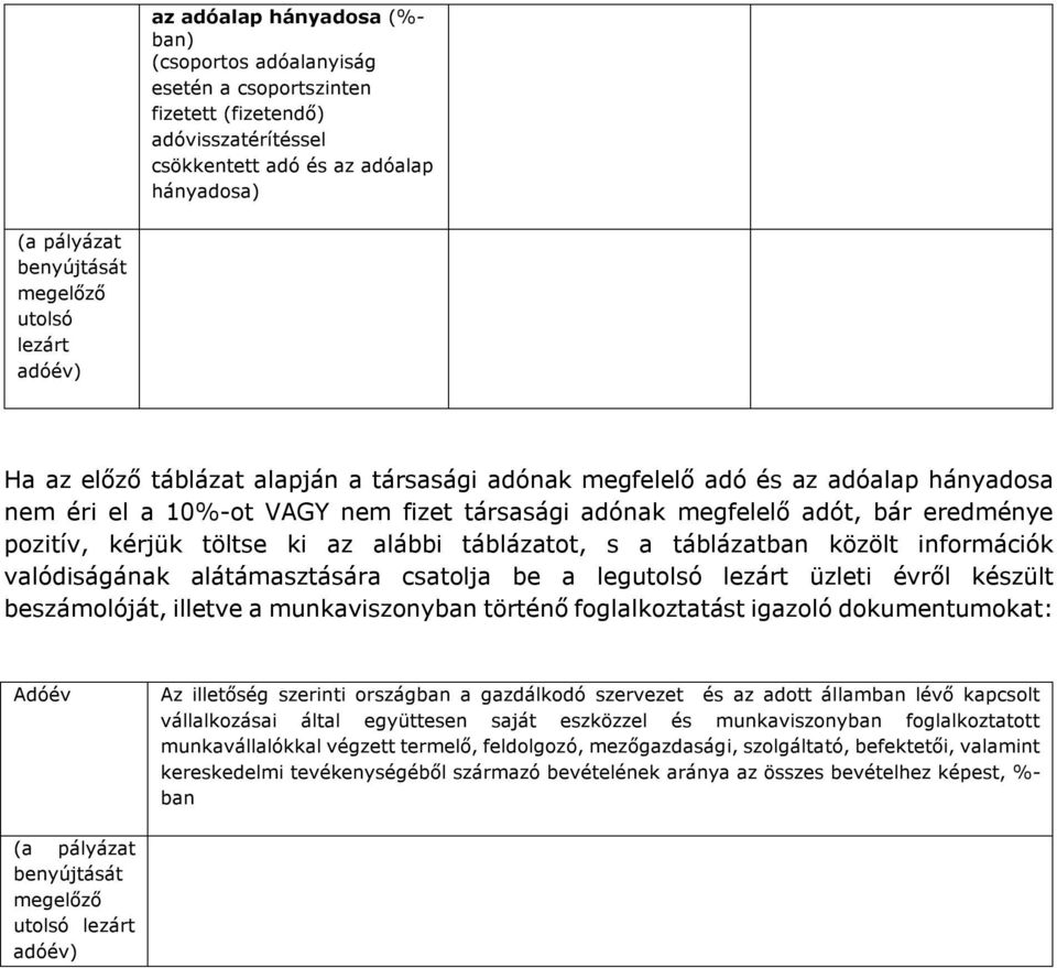 információk valódiságának alátámasztására csatolja be a legutolsó lezárt üzleti évről készült beszámolóját, illetve a munkaviszonyban történő foglalkoztatást igazoló dokumentumokat: Az illetőség