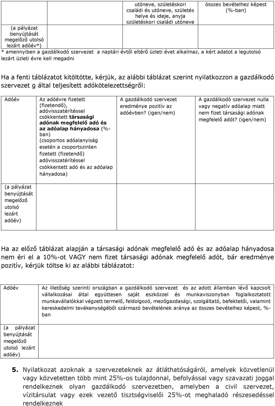 adóévre fizetett (fizetendő), csökkentett társasági adónak megfelelő adó és az adóalap hányadosa (%- ban) (csoportos adóalanyiság esetén a csoportszinten fizetett (fizetendő) csökkentett adó és az