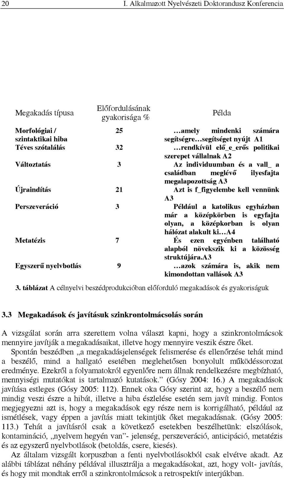 kell vennünk A3 Perszeveráció 3 Például a katolikus egyházban már a középkörben is egyfajta olyan, a középkorban is olyan hálózat alakult ki A4 Metatézis 7 És ezen egyénben található alapból