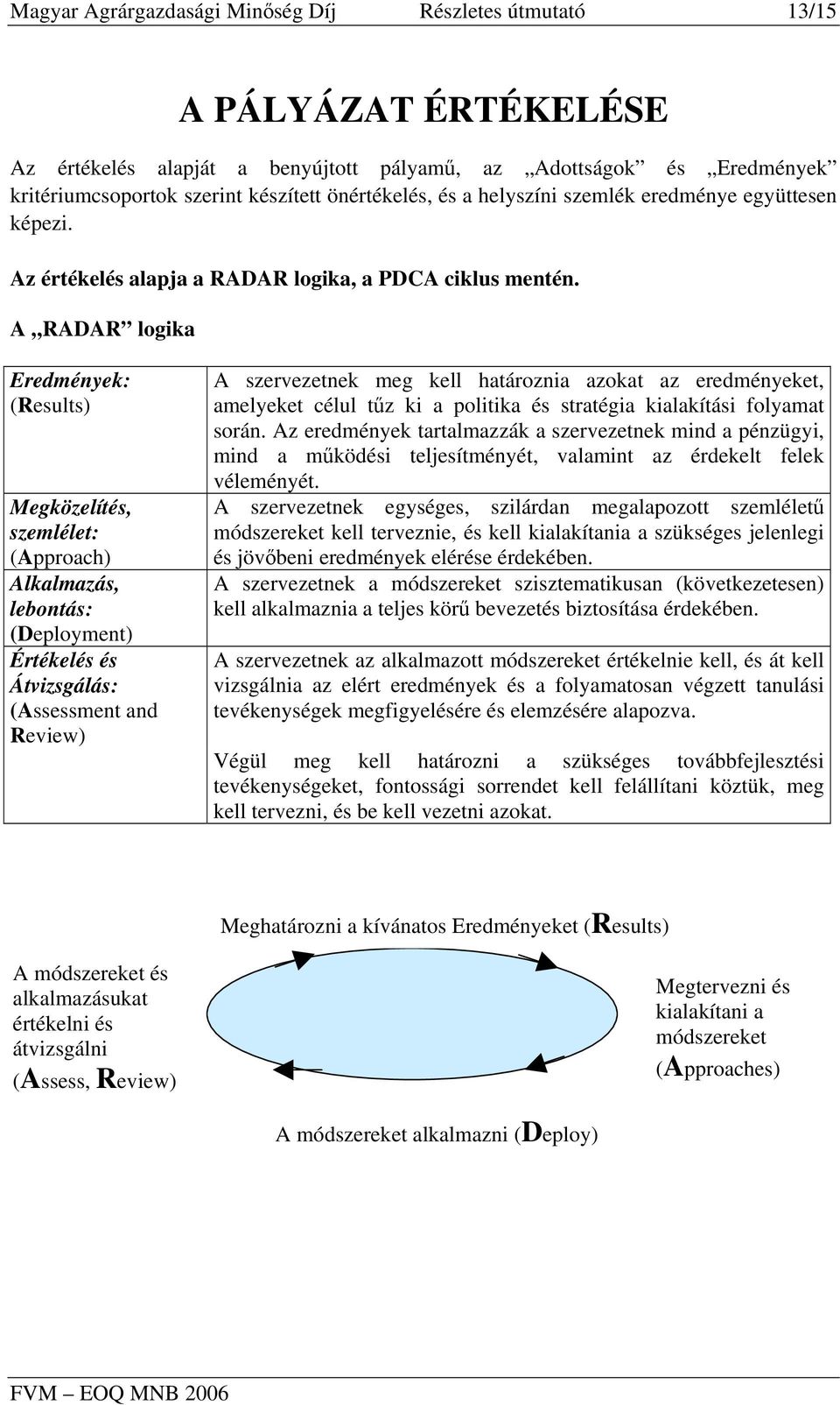 A RADAR logika Eredmények: (Results) Megközelítés, szemlélet: (Approach) Alkalmazás, lebontás: (Deployment) Értékelés és Átvizsgálás: (Assessment and Review) A szervezetnek meg kell határoznia azokat