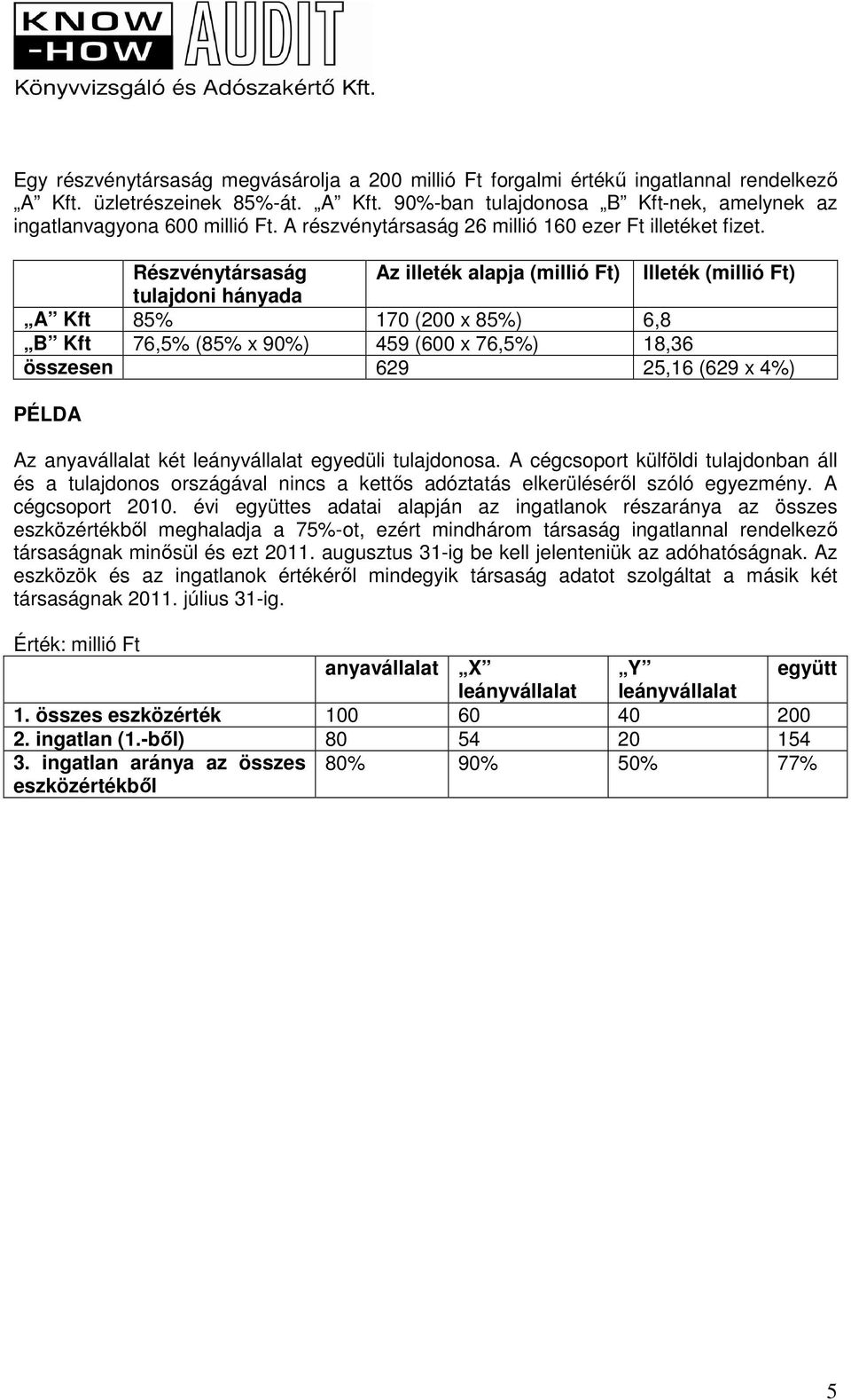 Részvénytársaság Az illeték alapja (millió Ft) Illeték (millió Ft) tulajdoni hányada A Kft 85% 170 (200 x 85%) 6,8 B Kft 76,5% (85% x 90%) 459 (600 x 76,5%) 18,36 összesen 629 25,16 (629 x 4%) PÉLDA