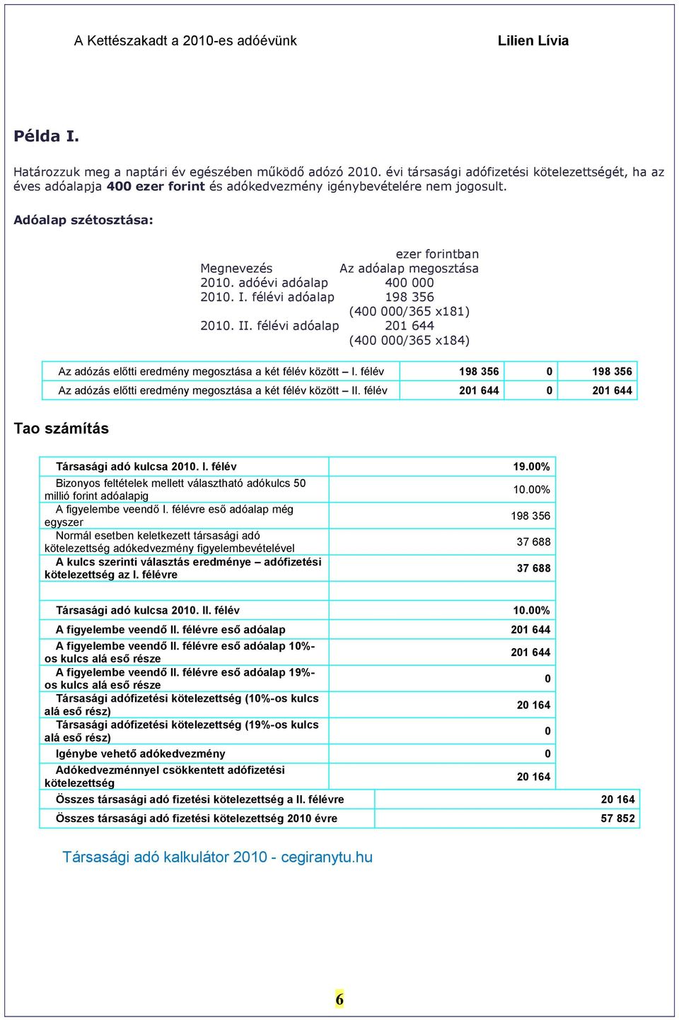 félévi adóalap 21 644 (4 /365 x184) Az adózás előtti eredmény megosztása a két félév között I. félév 198 356 198 356 Az adózás előtti eredmény megosztása a két félév között II.