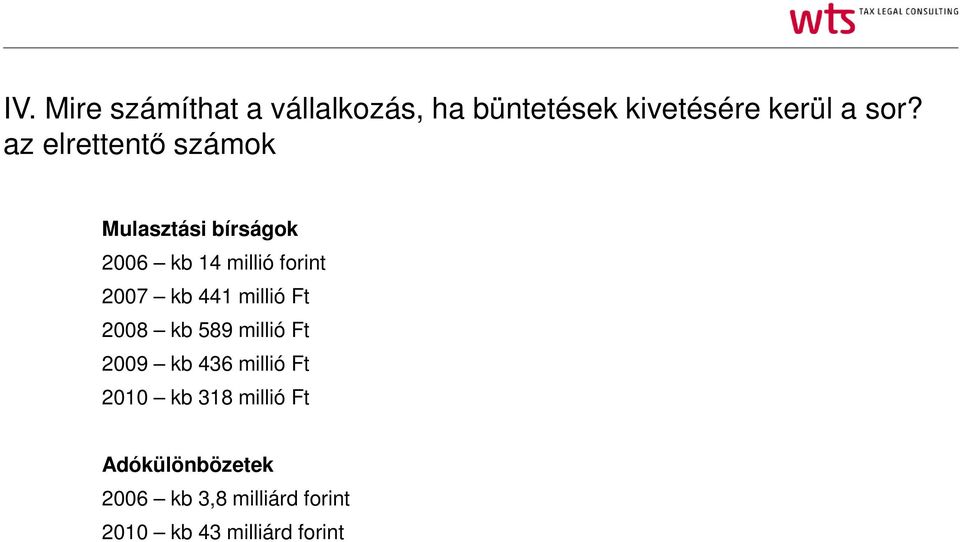 441 millió Ft 2008 kb 589 millió Ft 2009 kb 436 millió Ft 2010 kb 318